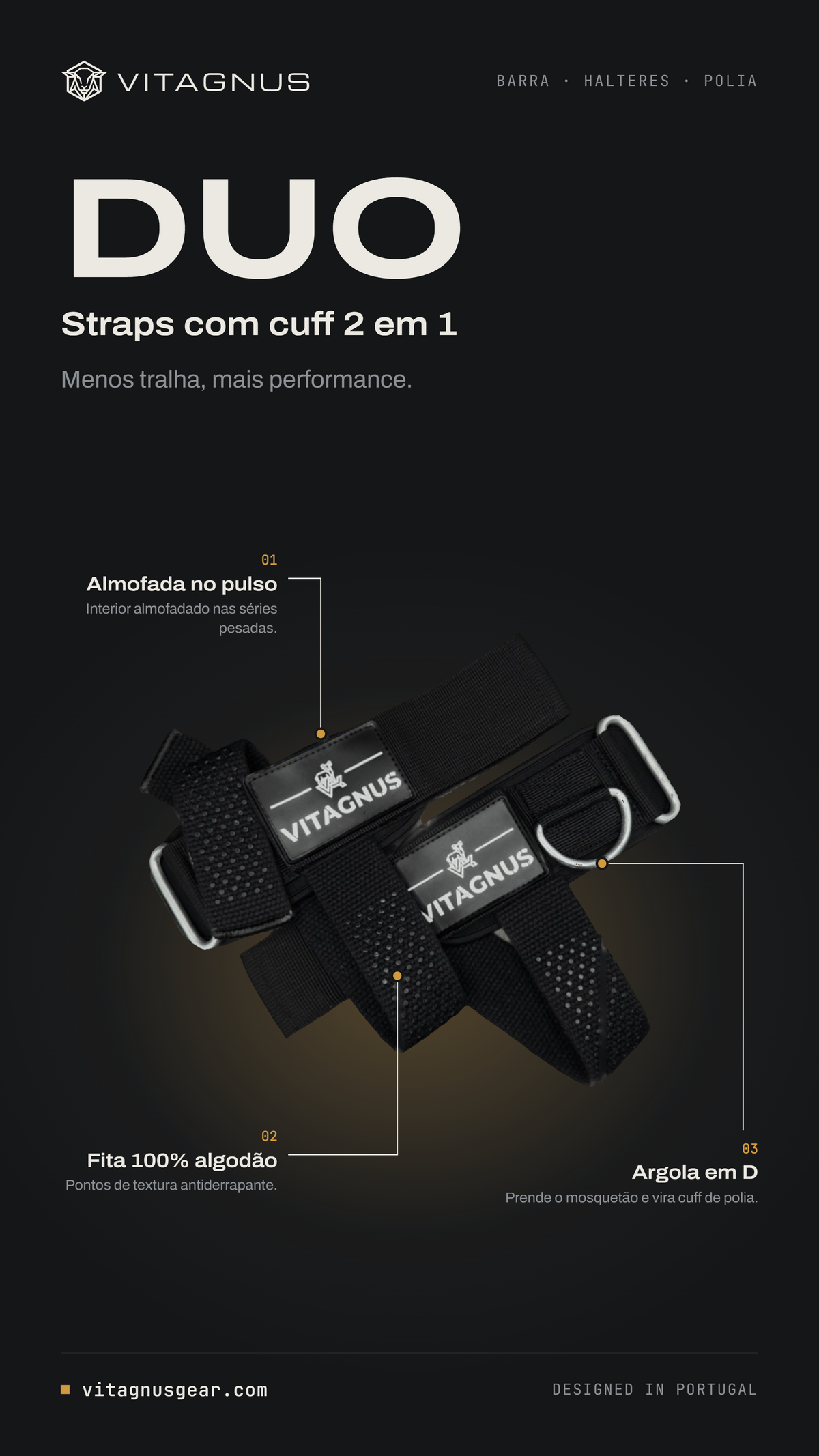 Vitagnus Duo · Straps com Cuff 2 em 1